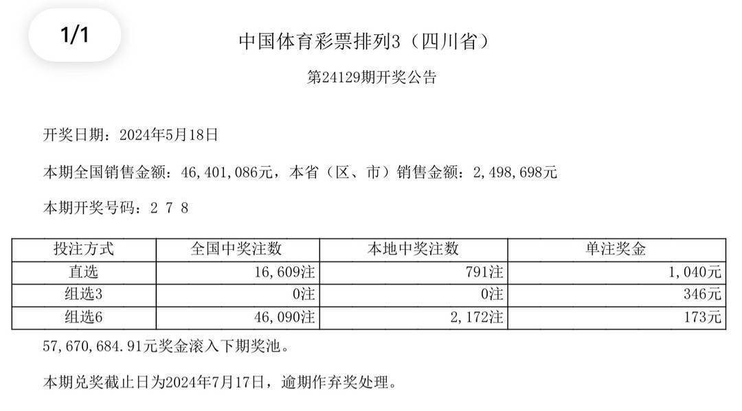 626969澳彩資料2024年：賽事前瞻與數(shù)據(jù)解讀