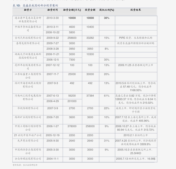 今天的新澳門歷史開獎記錄查詢指南