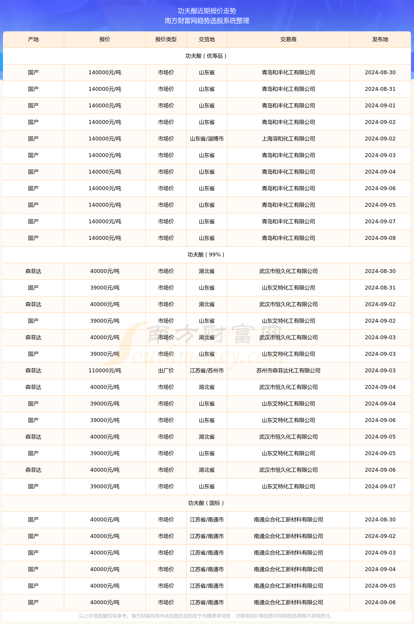 2024年奧門開(kāi)獎(jiǎng)結(jié)果查詢官方網(wǎng)站