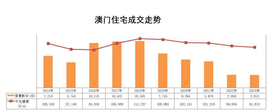 2024澳門龍門客棧：精準預測與未來發(fā)展方向