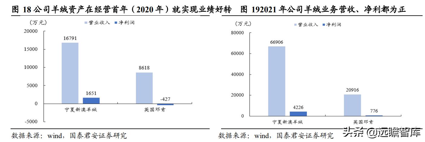 新澳最新內部資料泄露：客戶關系管理策略