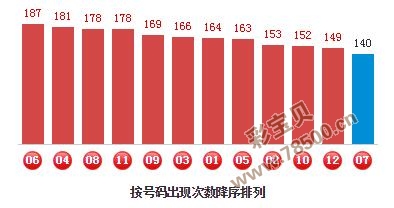 精準(zhǔn)預(yù)測未來：王中王鉄算盤一肖一碼的強(qiáng)大功能