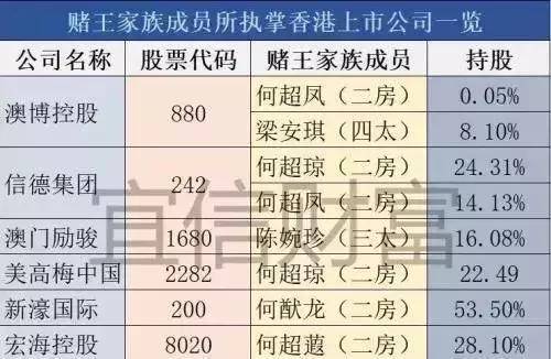 澳門平特一肖100%準(zhǔn)資優(yōu)勢：投資者必知的財富保值策略