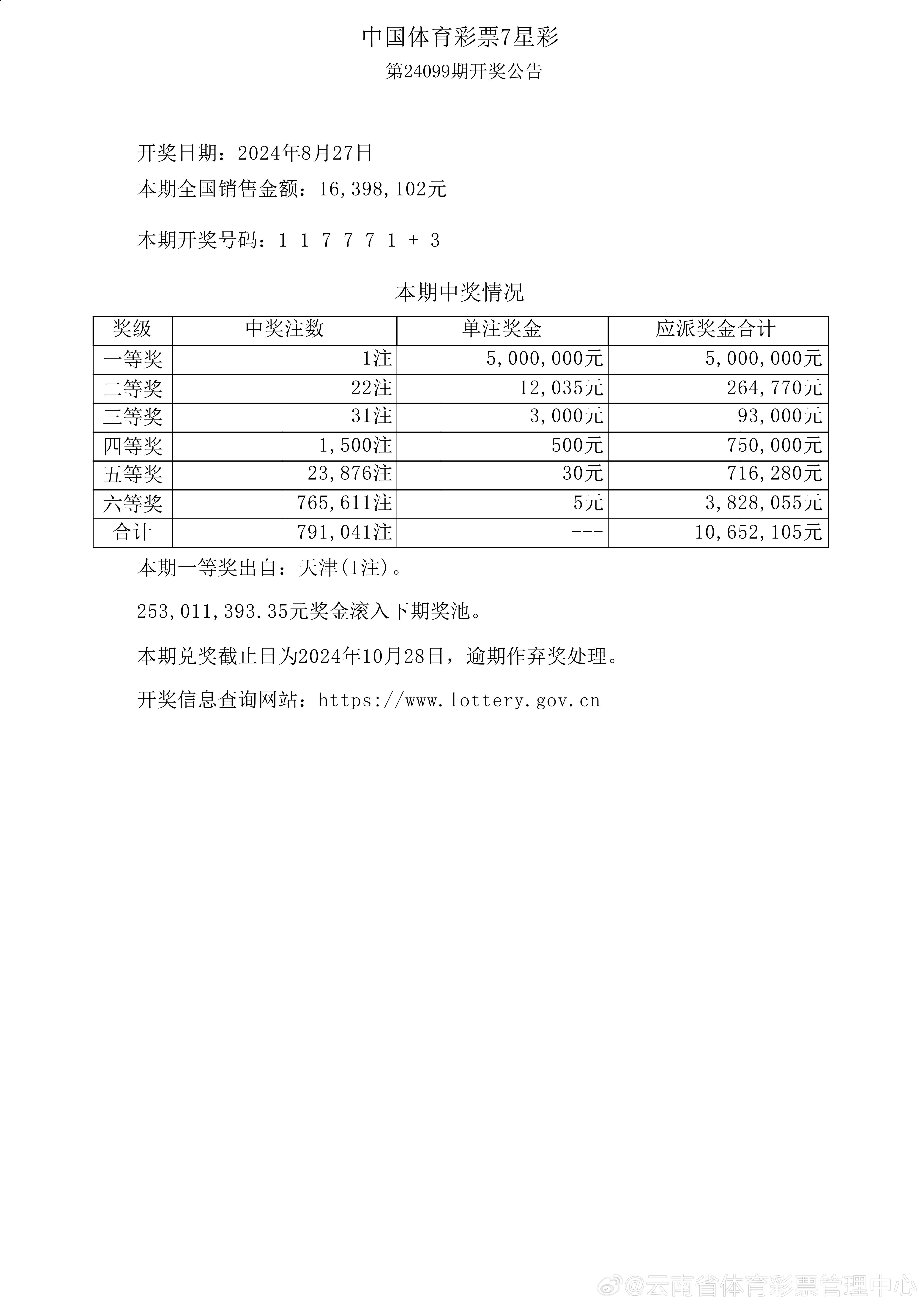 2024年新澳門(mén)開(kāi)獎(jiǎng)結(jié)果揭曉，7777788888引爆彩市熱潮