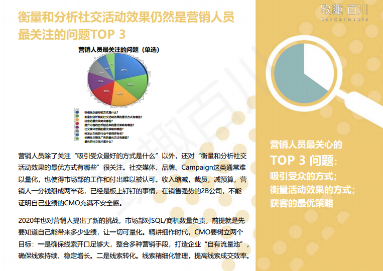 2024澳門王中王100%期期中：如何利用社交媒體獲取有用信息