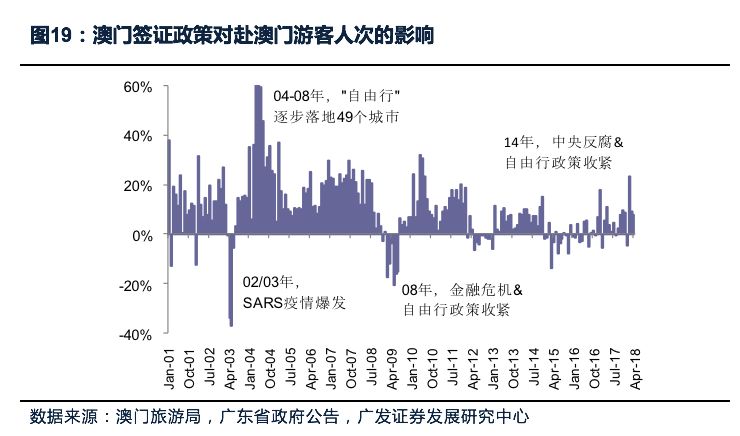 新澳新澳門正版資料解讀：澳門金融業(yè)發(fā)展與創(chuàng)新