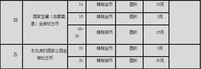 新澳門天天開彩資料大全：最新開獎信息一網(wǎng)打盡