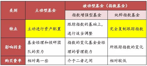 新澳門三中三碼精準(zhǔn)100%：如何利用圖表分析進(jìn)行決策