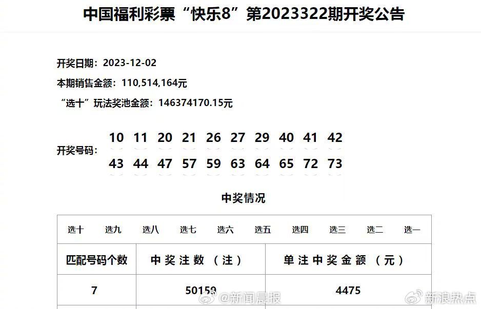 新澳門最新開獎(jiǎng)記錄大全：全面解析本期中獎(jiǎng)號(hào)碼