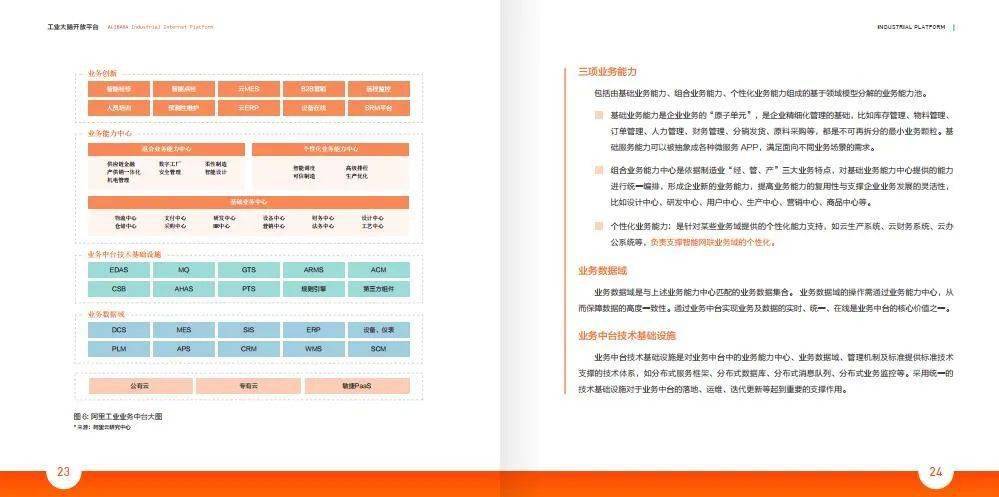 管家婆精準資料免費大全香港：數(shù)據(jù)驅動的商業(yè)成功