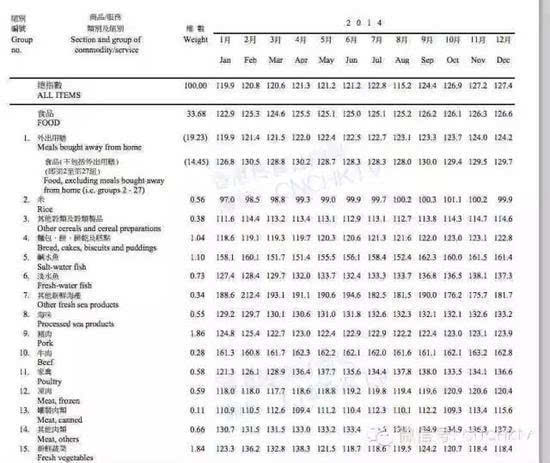 2024香港全年免費(fèi)資料大全：一站式獲取與深度解析