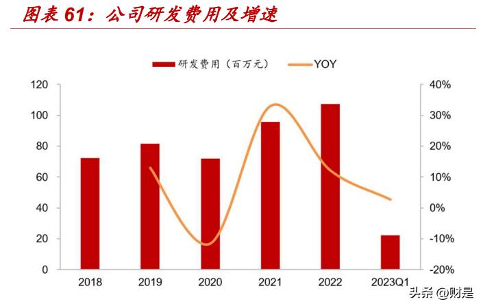 2024新奧精準(zhǔn)資料免費(fèi)大全：全面解析行業(yè)未來發(fā)展方向