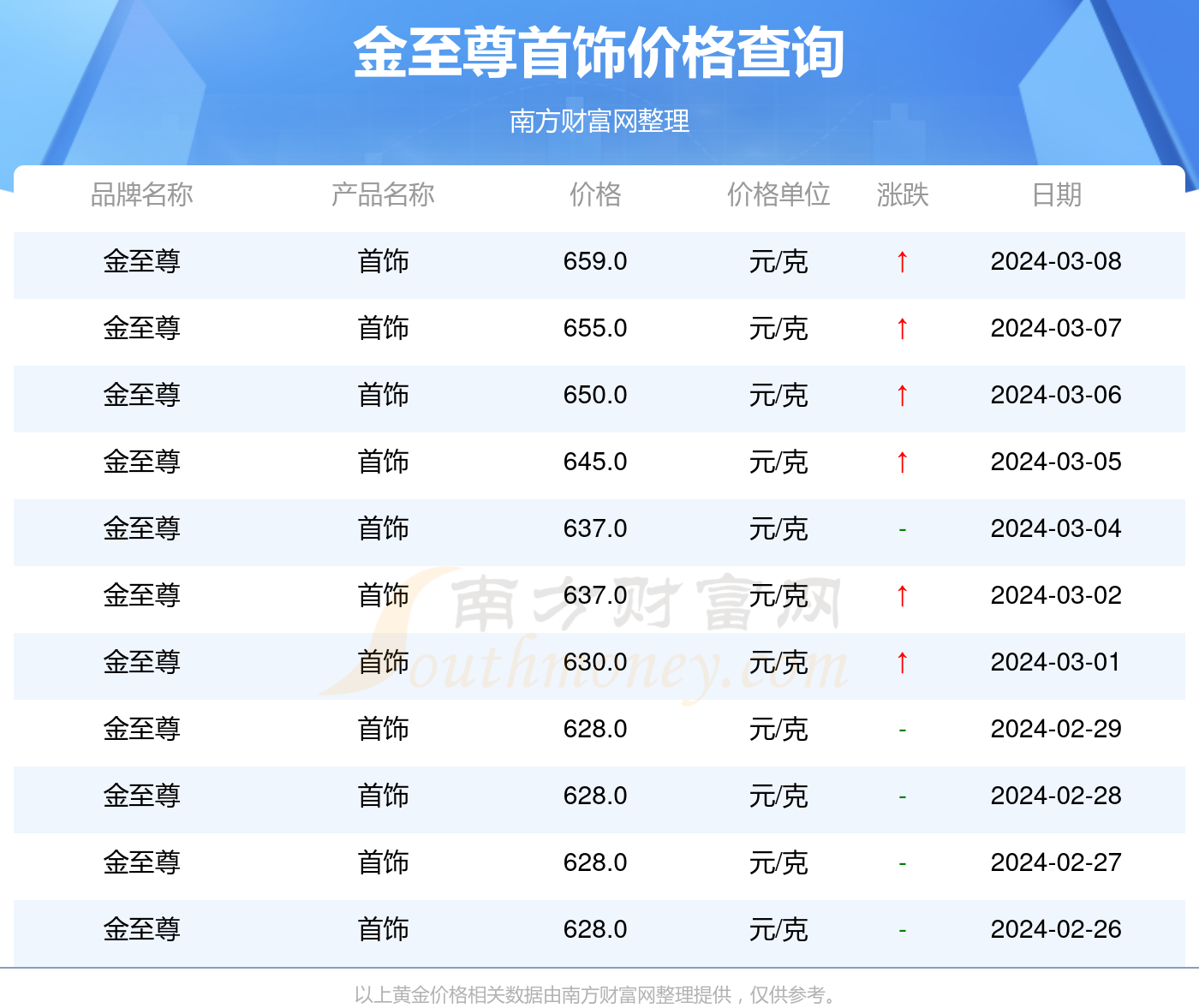 2024年澳門歷史記錄：歷史事件的深度解析