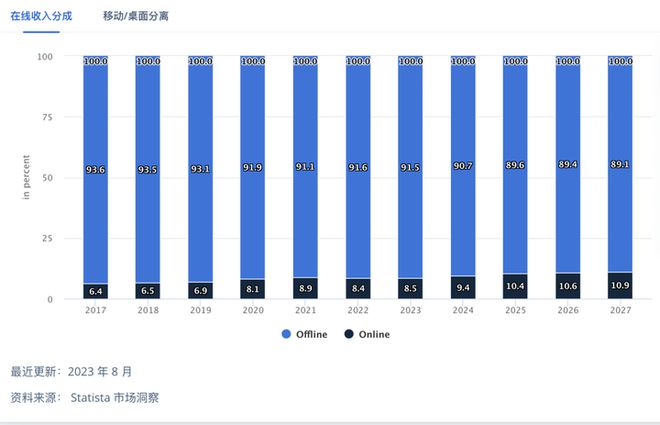 二四六香港資料期期準(zhǔn)：如何利用數(shù)據(jù)驅(qū)動(dòng)決策