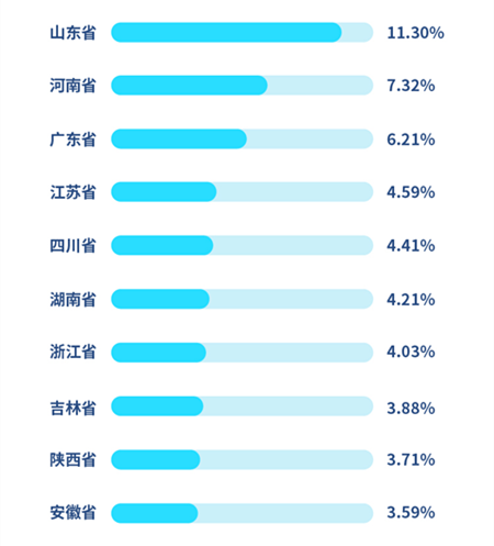 澳門六開彩天天免費(fèi)資訊統(tǒng)計(jì)：精準(zhǔn)數(shù)據(jù)助您贏大獎