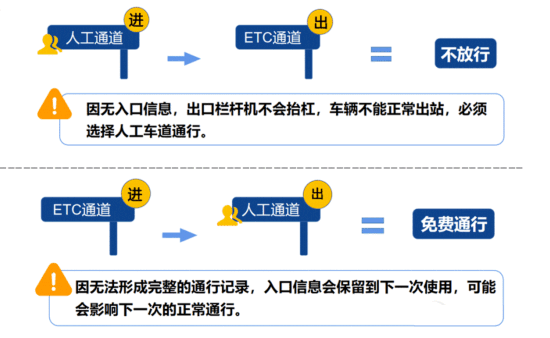 香港最準(zhǔn)資料免費(fèi)公開(kāi)，助您掌握交通信息