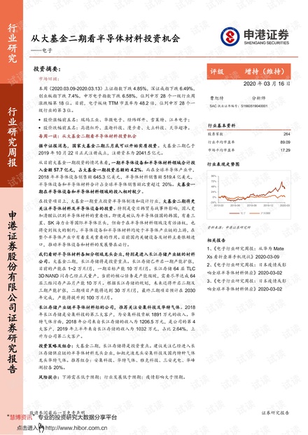 涵蓋各行業(yè)，正版綜合資料一資料大全應(yīng)有盡有