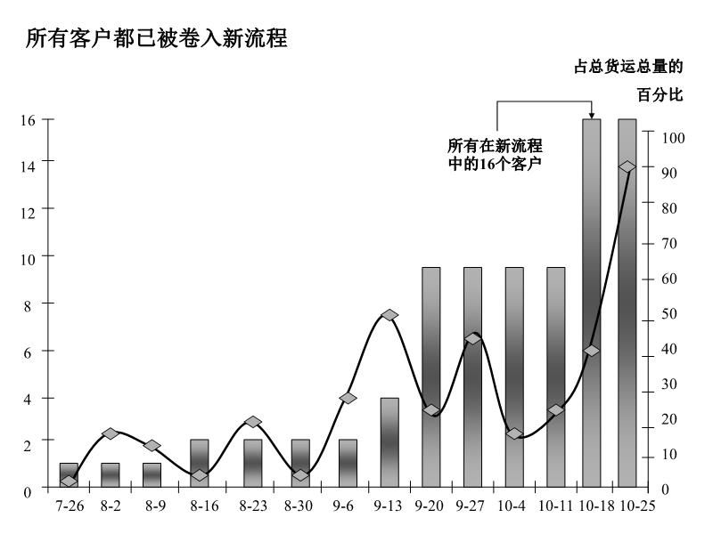 澳門管家婆一肖一碼一中：如何在復(fù)雜市場中保持競爭優(yōu)勢？