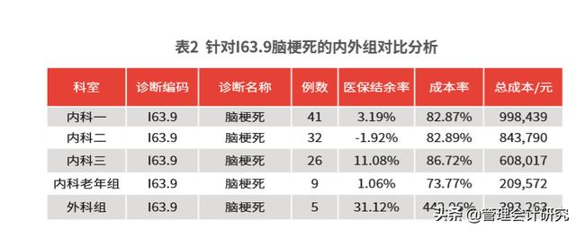 二四六香港資料期期準(zhǔn)：數(shù)據(jù)分析在預(yù)測中的實(shí)際應(yīng)用案例