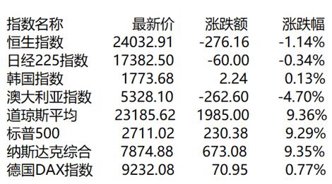 澳門三中三碼精準(zhǔn)100%：中獎概率最大化