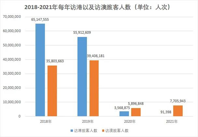 澳門資料大全正版資料查詢的國際化發(fā)展趨勢