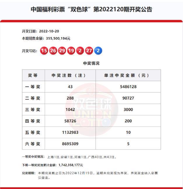 新澳門三中三碼精準(zhǔn)100%：如何管理你的投注資金