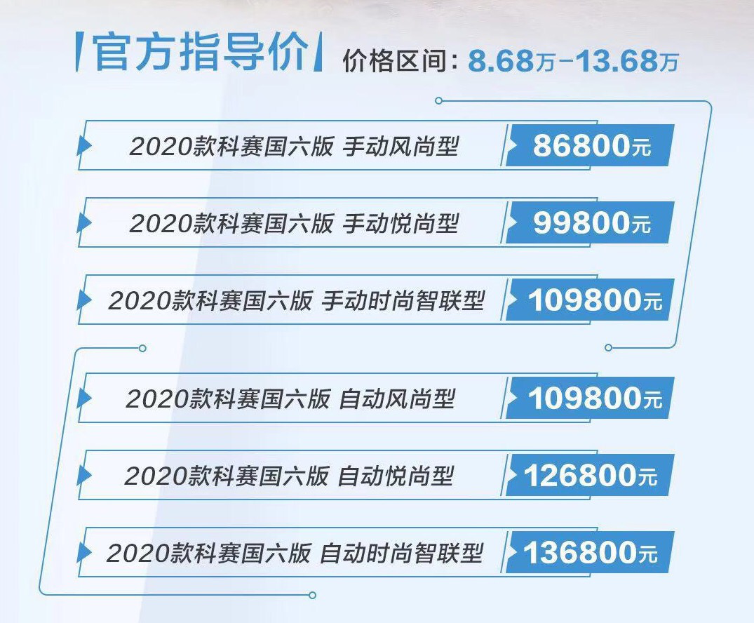 澳門一碼一肖一特一中直播：精準(zhǔn)預(yù)測(cè)，財(cái)富自由不是夢(mèng)