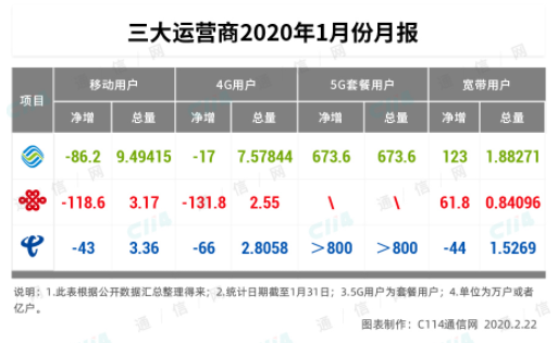 2024年白小姐三肖三期必出一期開(kāi)獎(jiǎng)用戶需求分析