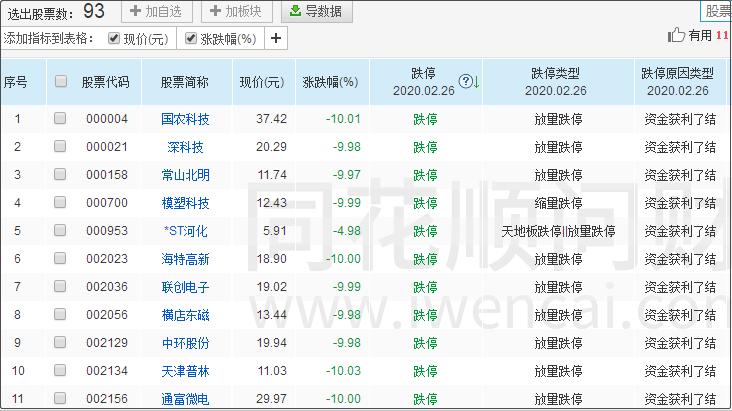 常山北明盤中漲幅達(dá)5%，市場(chǎng)走勢(shì)分析與預(yù)測(cè)，常山北明漲幅達(dá)5%，市場(chǎng)走勢(shì)深度分析與預(yù)測(cè)