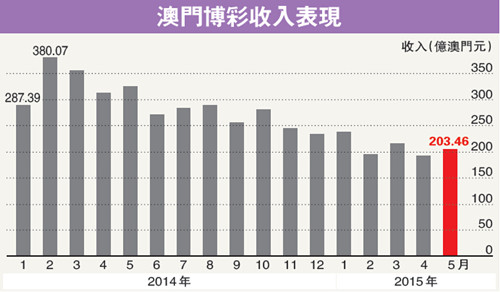 香港與澳門彩票開獎(jiǎng)，文化、經(jīng)濟(jì)與社會現(xiàn)象的觀察，香港與澳門彩票開獎(jiǎng)背后的文化、經(jīng)濟(jì)與社會現(xiàn)象觀察