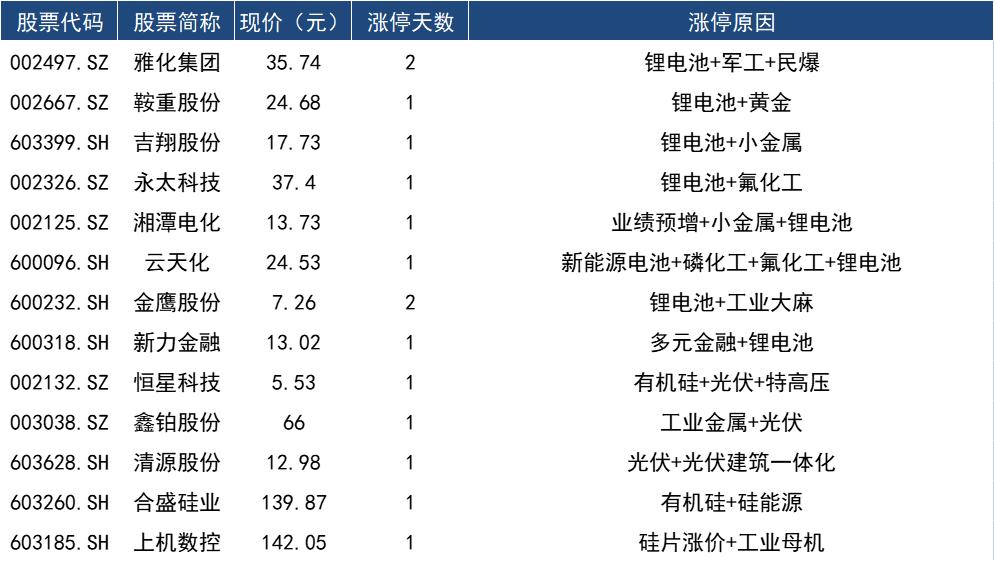 探尋未來之星，揭秘2025年干元妖股的投資潛力，探尋未來之星，揭秘干元妖股投資潛力展望至2025年