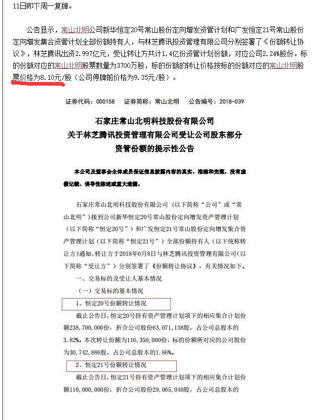 常山北明，跌停背后的故事與啟示——11月4日的股市震蕩分析，常山北明跌停背后的故事與股市震蕩啟示——11月4日深度分析