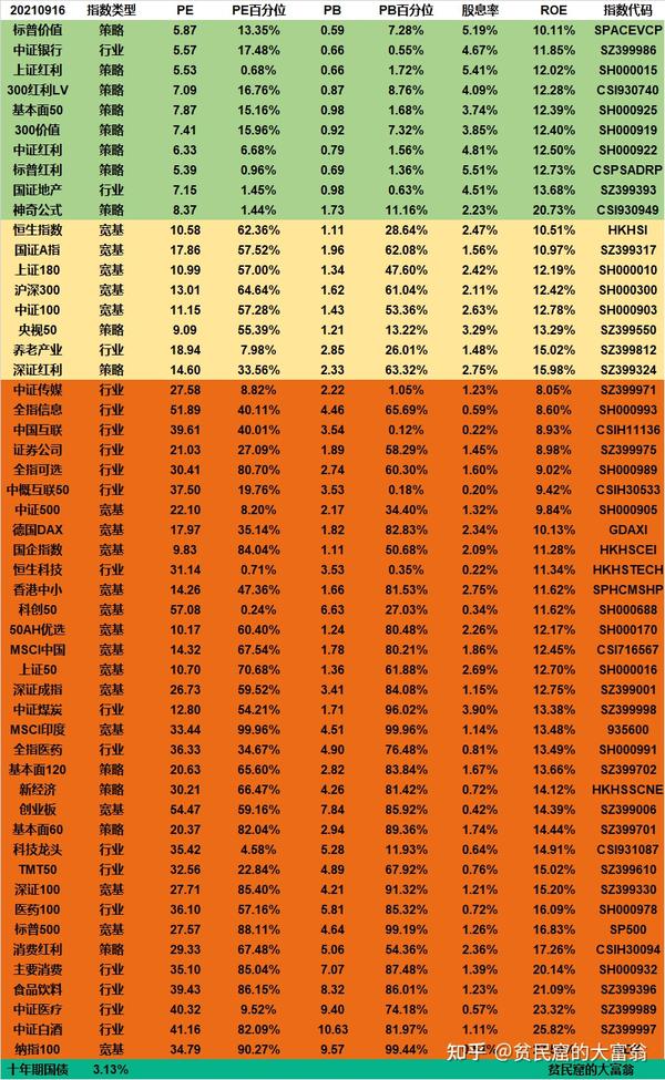 揭秘未來可能的百倍妖股名單，探尋股市中的潛力股與黑馬股，揭秘未來百倍妖股名單，探尋股市潛力股與黑馬股之旅