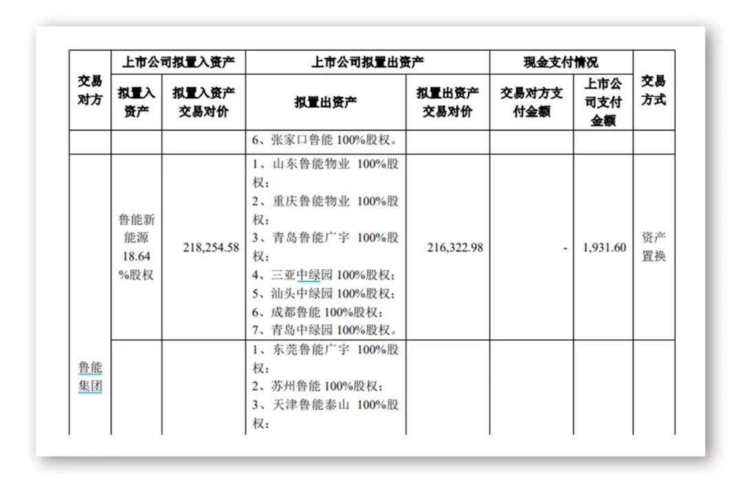 揭秘未來(lái)之星，2024年十大妖股排行榜，揭秘未來(lái)之星，2024年妖股排行榜TOP 10解析