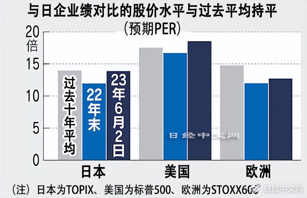 日股飆升與美元大跌，探究背后的經(jīng)濟(jì)現(xiàn)象與影響因素，日股飆升與美元大跌背后的經(jīng)濟(jì)現(xiàn)象及影響因素探究