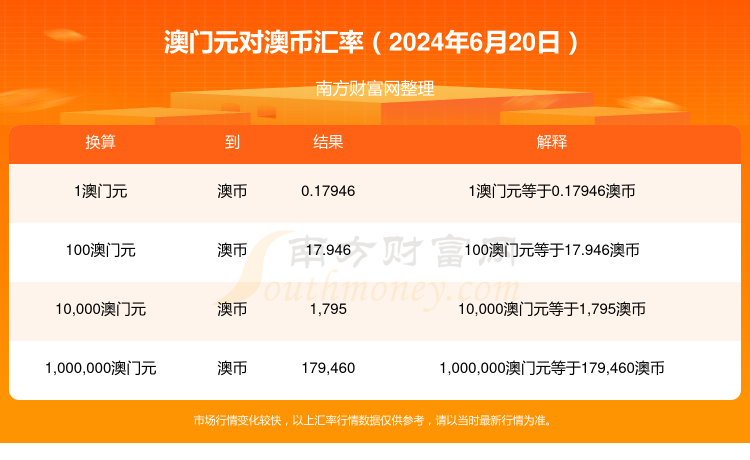 2024年澳門開獎(jiǎng)結(jié)果,實(shí)地考察分析_tool29.258