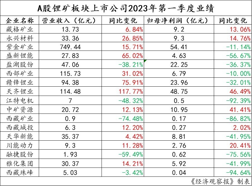 精準(zhǔn)一肖100%免費(fèi)分析，助你一夜暴富！