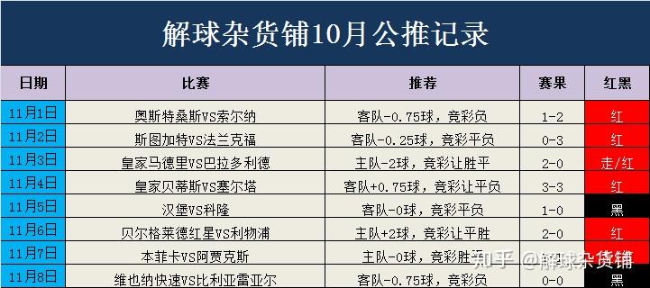 今晚特馬開27號(hào),真實(shí)解答解釋定義_豪華版69.504