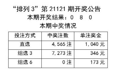 新澳2024年開獎(jiǎng)記錄,實(shí)地分析數(shù)據(jù)執(zhí)行_Ultra64.838