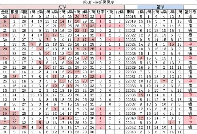 天天開澳門天天開獎歷史記錄,權(quán)威研究解釋定義_1440p57.103