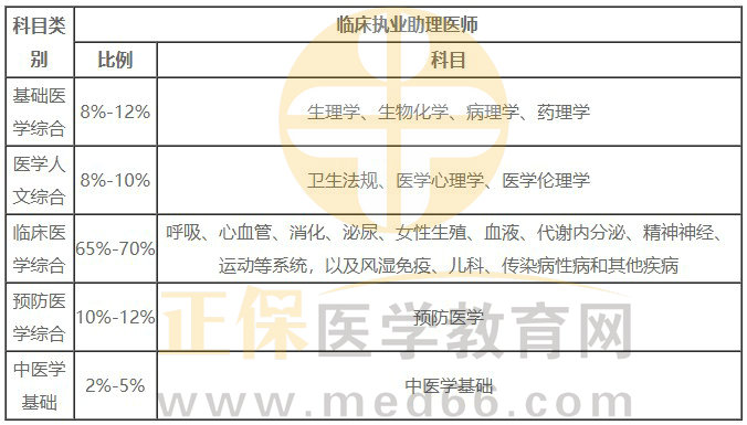 2024新澳正版免費資料,高效策略實施_理財版86.174