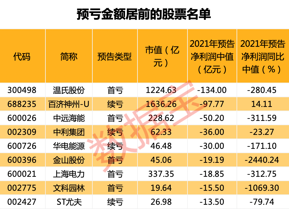 2024新澳最新開(kāi)獎(jiǎng)結(jié)果查詢,定制化執(zhí)行方案分析_watchOS88.518