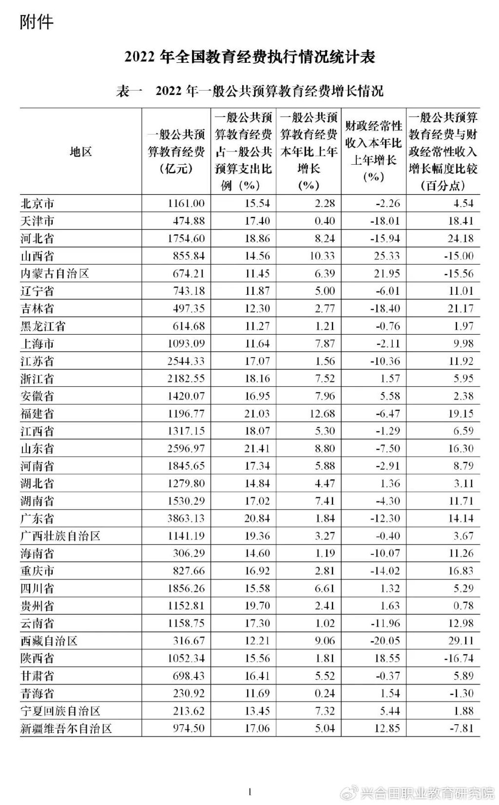 澳門六開(kāi)彩天天免費(fèi)資訊統(tǒng)計(jì),全面解析數(shù)據(jù)執(zhí)行_D版95.157