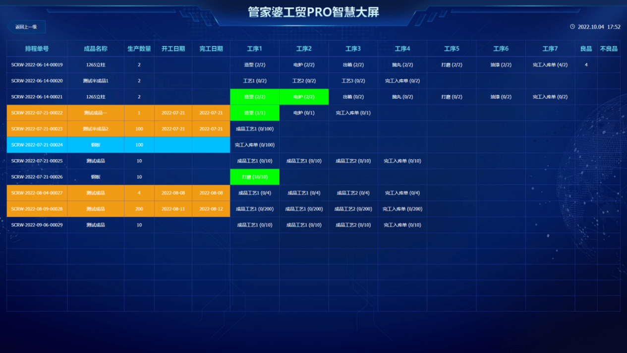 2020管家婆一肖一碼,數(shù)據(jù)整合執(zhí)行方案_潮流版81.290