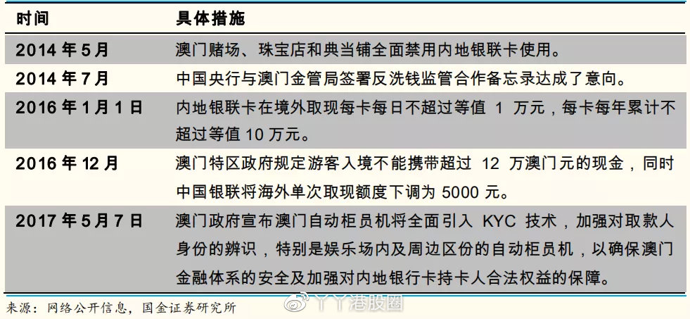 澳門最準王中王資料,前瞻性戰(zhàn)略定義探討_尊享版33.634