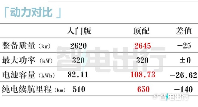 2024香港資料免費大全最新版下載,高速響應策略_Hybrid17.510