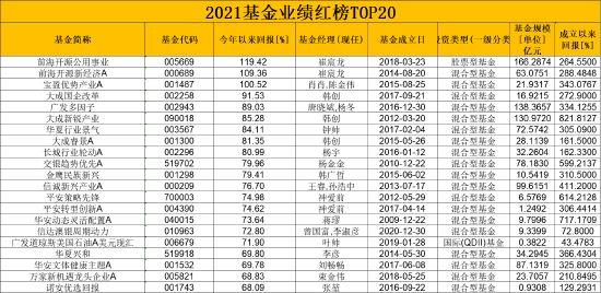 一碼一肖100%精準,快捷問題方案設(shè)計_2DM44.202