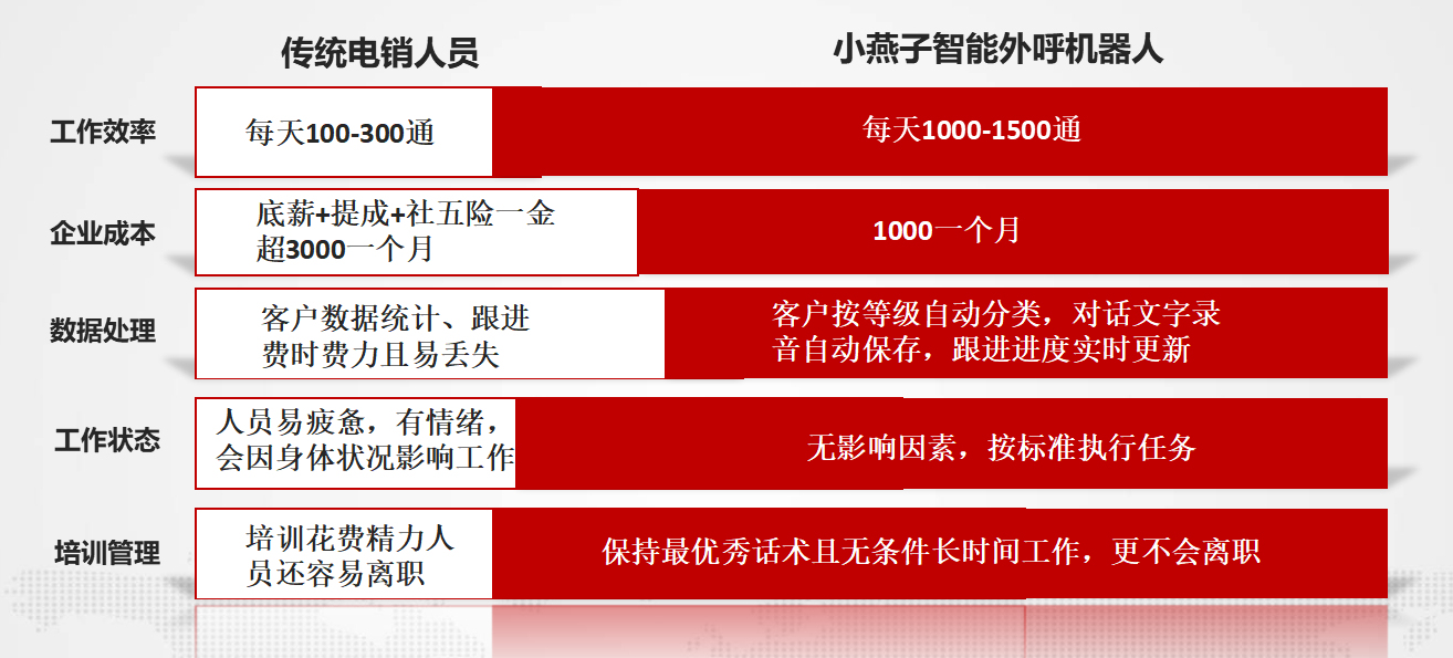 2024新澳門原材料1688售后服務(wù)：保障與客戶滿意度提升