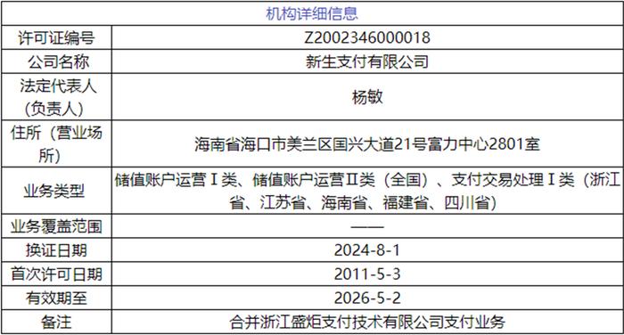 新澳資彩長期免費(fèi)資料,經(jīng)典分析說明_CT19.596