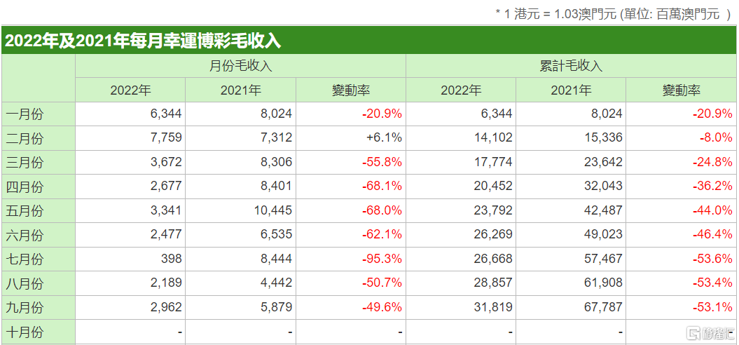 新澳門資料免費(fèi)大全的特點(diǎn)和優(yōu)勢,收益說明解析_T74.282